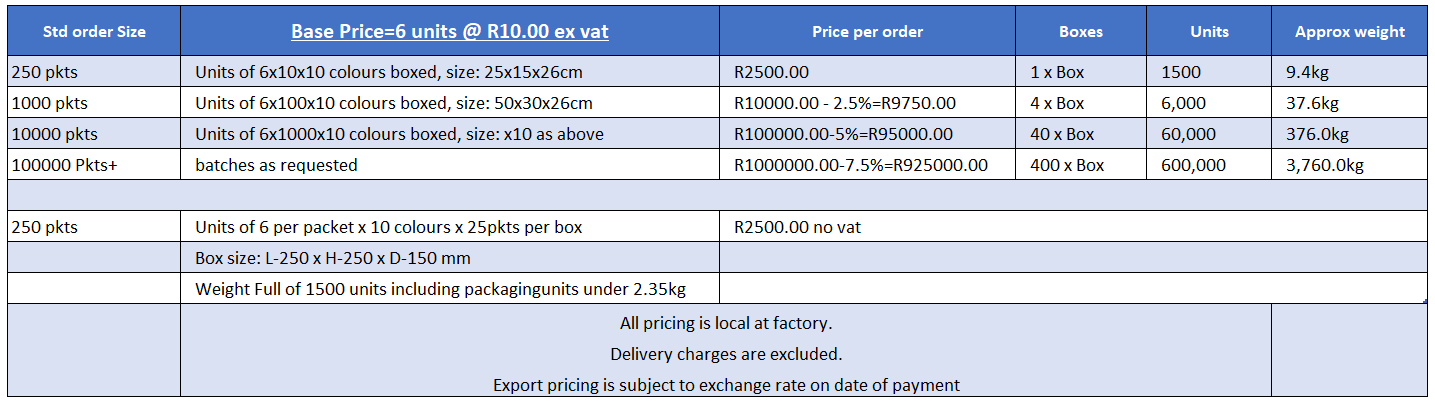 Pricing Table 2019