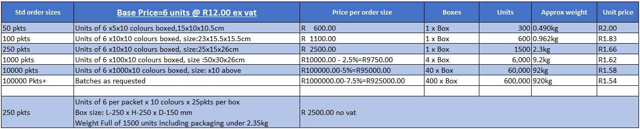 Pricing Table 2019